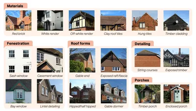 DGC Building Materials